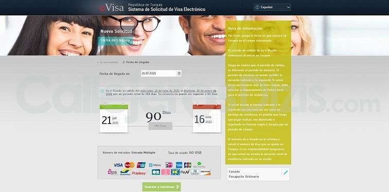 E-Visa o Visado Electrónico de Turquía para Turistas